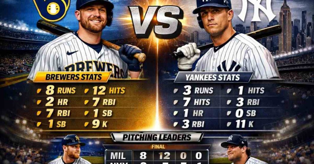 Milwaukee brewers vs new york yankees match player stats